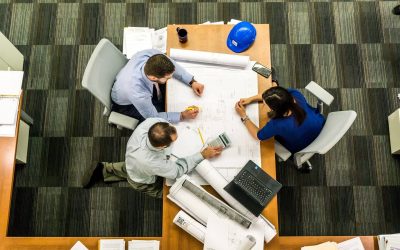 What is a successful business to business company and what do they do?