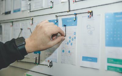 How To Plan For The Future Of A Business: The 7 Steps You Need To Take